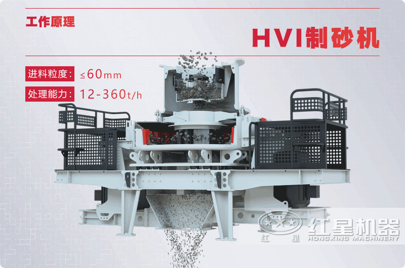 制砂機工作原理